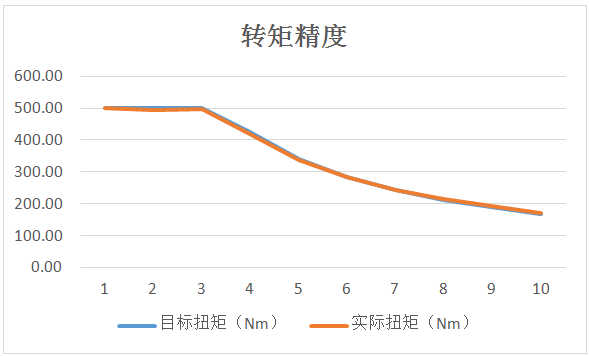 QQ浏览器截图20180928132323.png